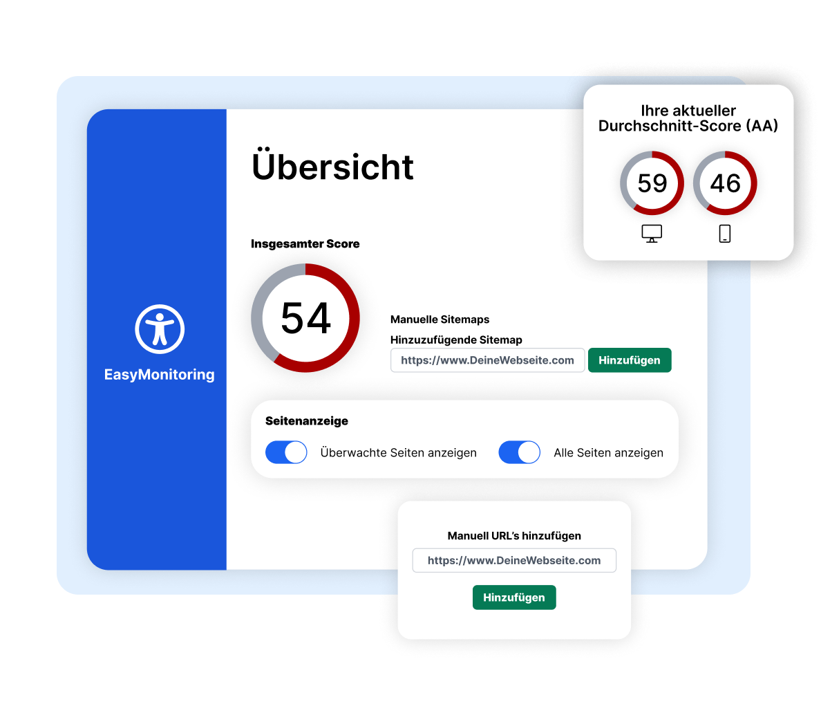 Darstellung der SiteCockpit Module: easyMonitoring, easyStatement, easyVision